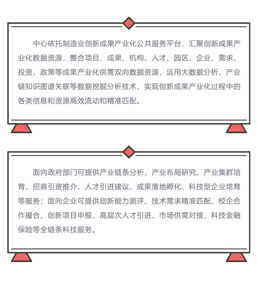 09成果转化.jpg