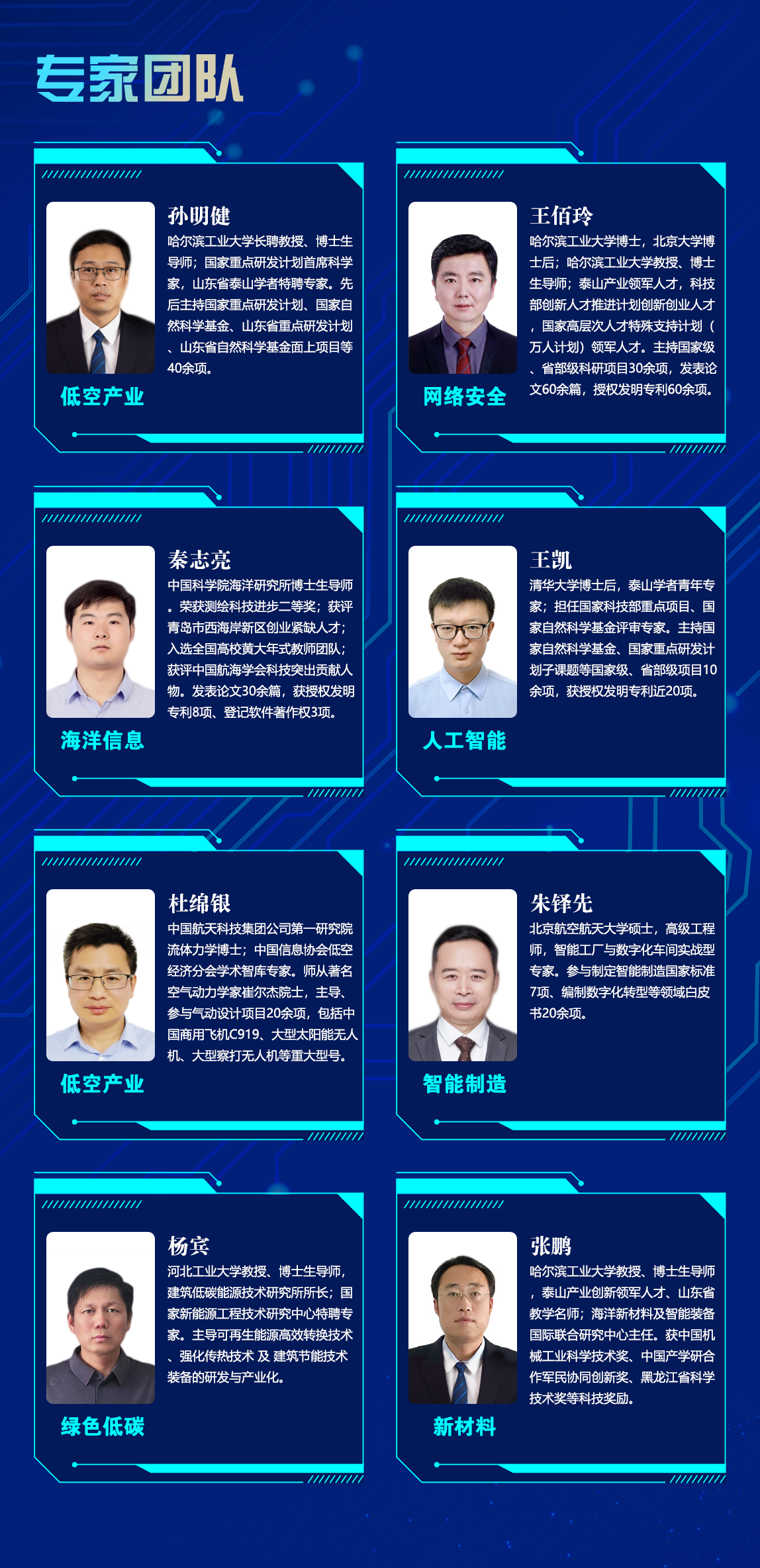 专家团队.png